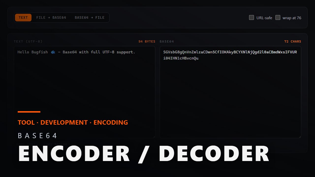 Base64 Encoder / Decoder
