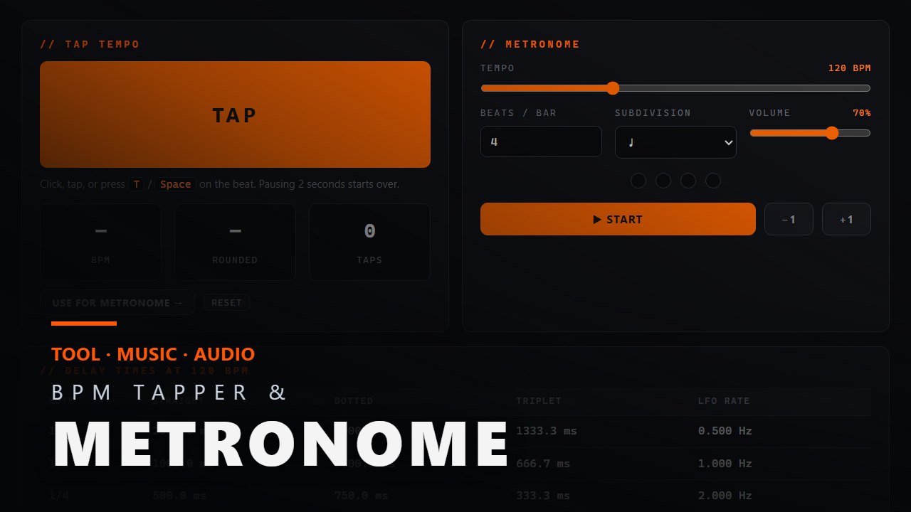 BPM Tapper & Metronome