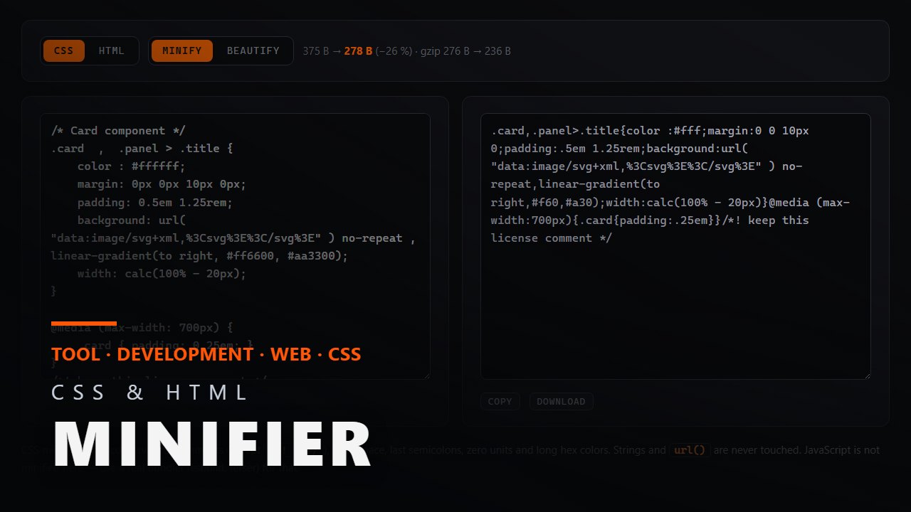 CSS & HTML Minifier