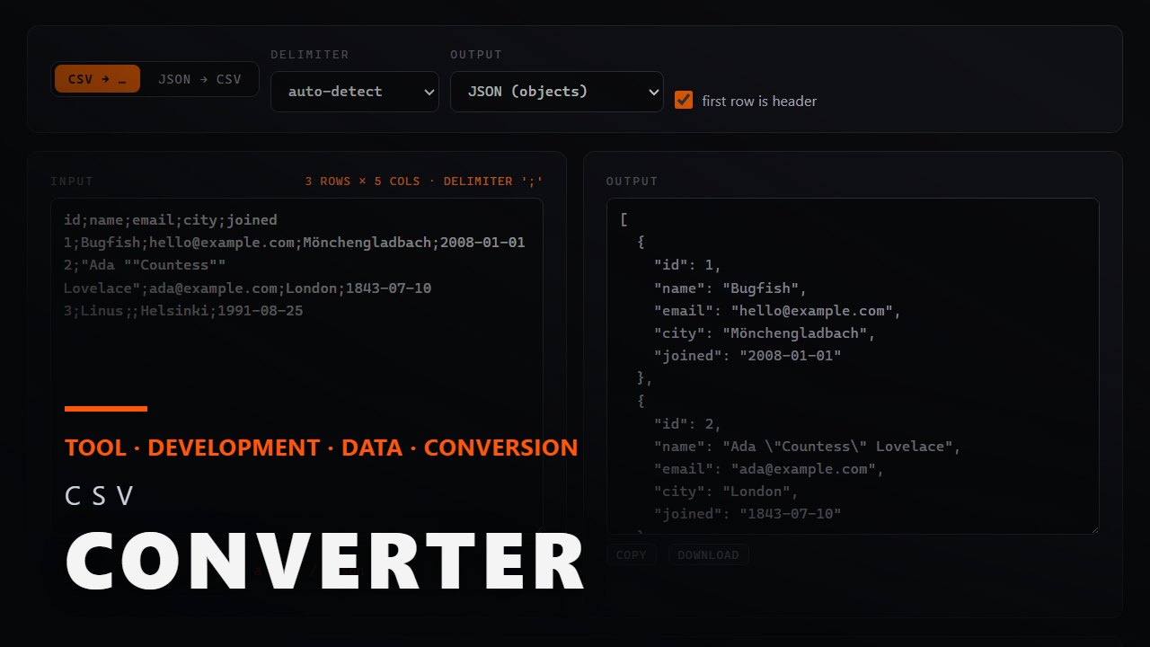CSV Converter