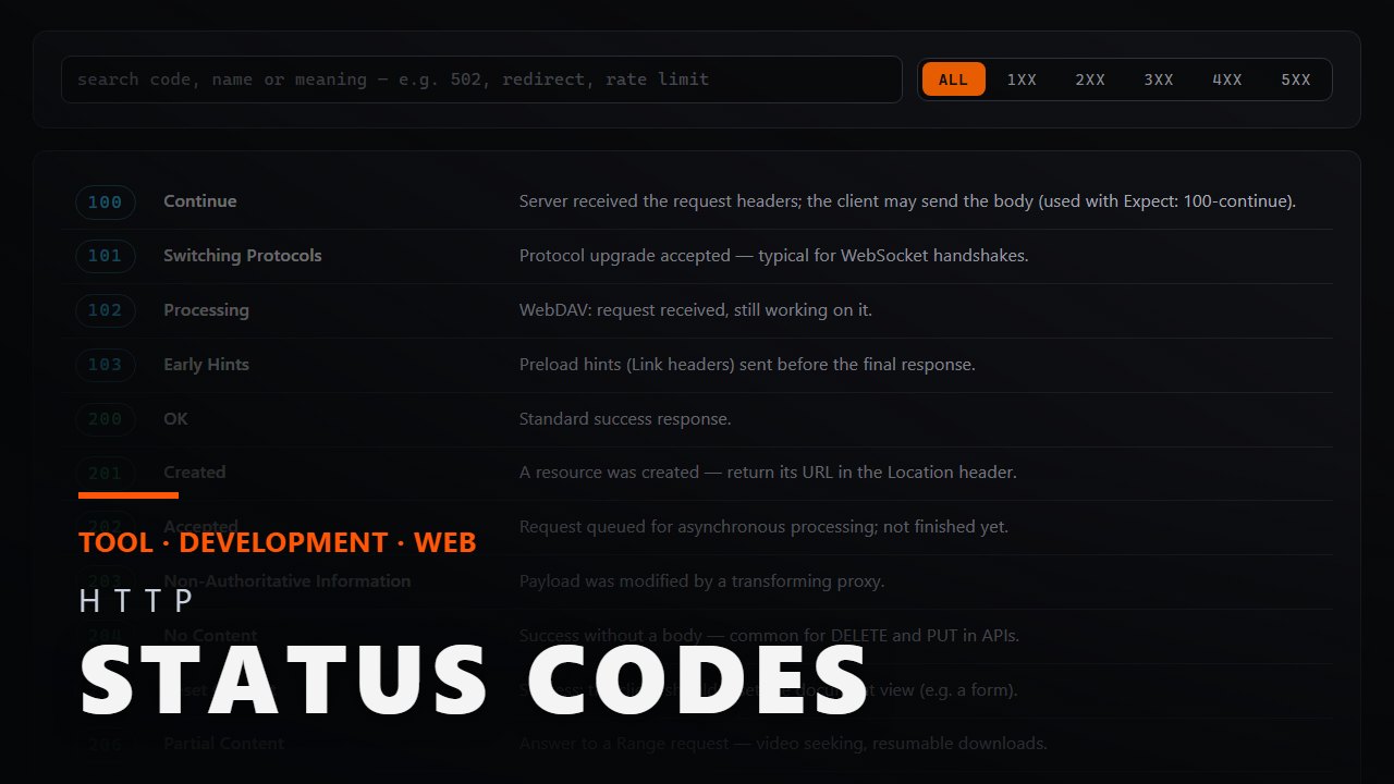 HTTP Status Codes