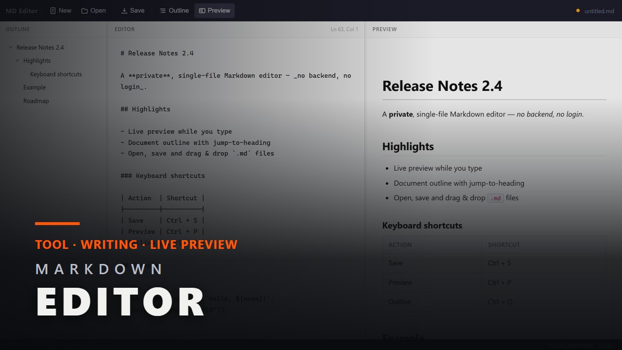 Markdown Editor