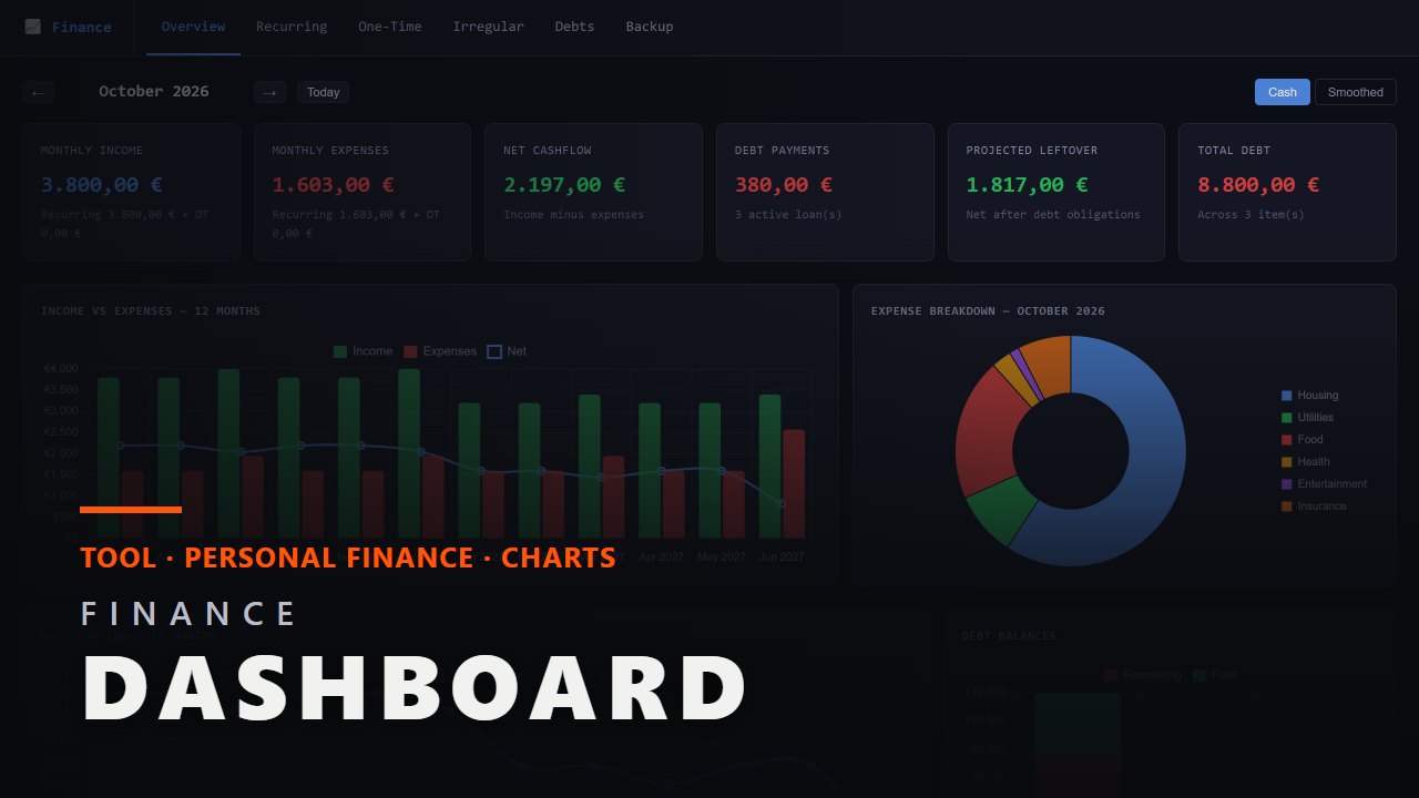 Finance Dashboard