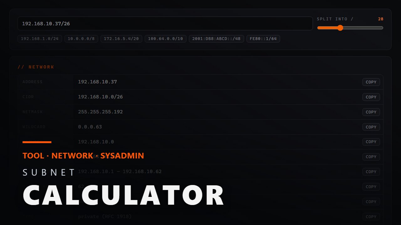 Subnet Calculator