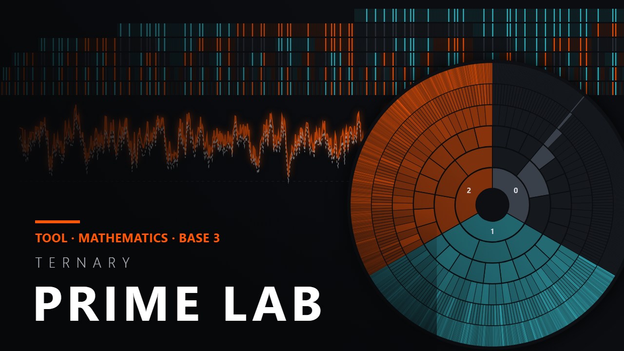 Ternary Prime Laboratory