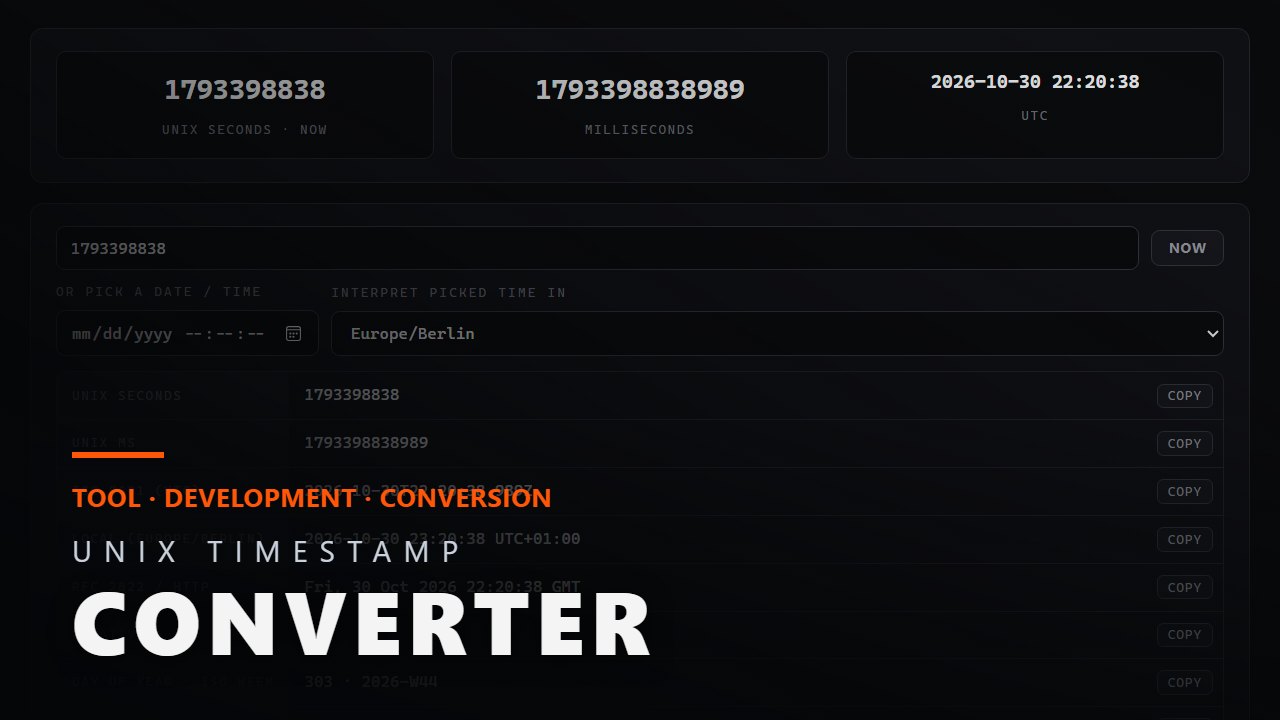 Unix Timestamp Converter