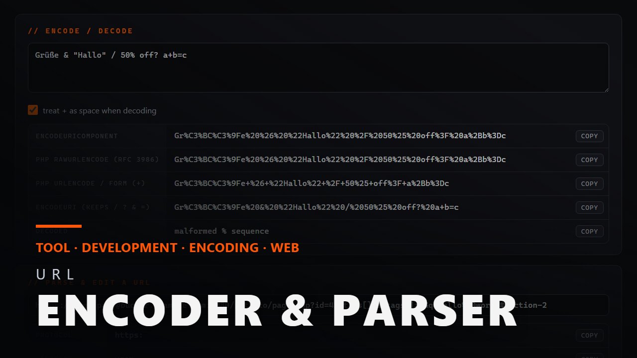 URL Encoder & Parser